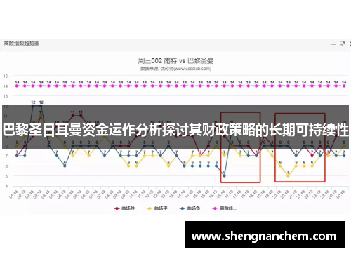 巴黎圣日耳曼资金运作分析探讨其财政策略的长期可持续性