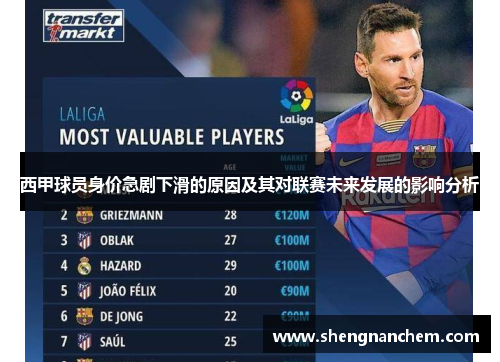 西甲球员身价急剧下滑的原因及其对联赛未来发展的影响分析 西甲球员身价急剧下滑的原因及其对联赛未来发展的影响分析