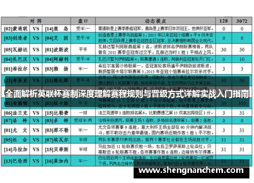 全面解析英联杯赛制深度理解赛程规则与晋级方式详解实战入门指南 全面解析英联杯赛制深度理解赛程规则与晋级方式详解实战入门指南
