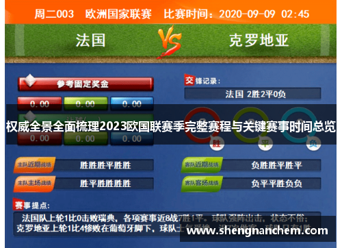 权威全景全面梳理2023欧国联赛季完整赛程与关键赛事时间总览 权威全景全面梳理2023欧国联赛季完整赛程与关键赛事时间总览